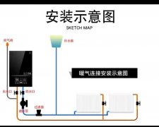 關于鑫鴻宇家用電采暖爐的保養有以下注意方面